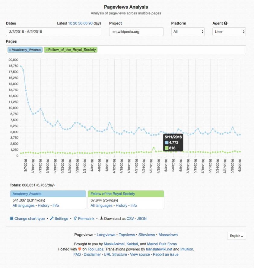 27433333075_df93301e95_o